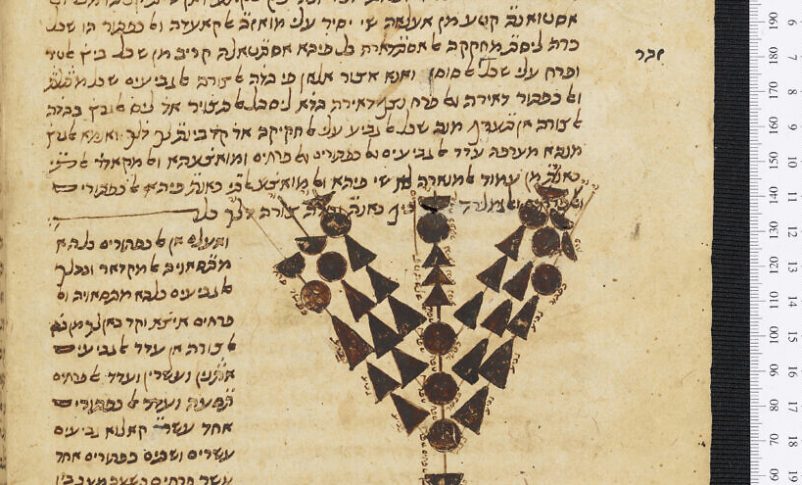 Radio Jai -Un manuscrito de Maimónides con una ilustración dibujada a mano de la menorá del Templo, que se exhibirá en el Museo de la Universidad Yeshiva. Crédito: Museo de la Universidad Yeshiva.