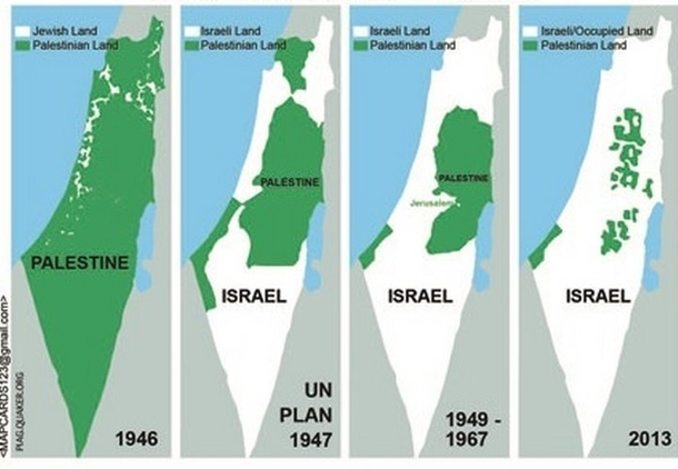 Radio jai -Palestina: el activismo mitómano y la inconsistencia histórica