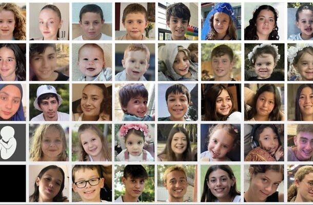 Radio Jai -Después de ser entregados a las FDI por la Cruz Roja, los rehenes serán enviados a 6 hospitales israelíes, donde el personal seguirá protocolos en todo, desde evitar la sobrealimentación hasta documentar la violación.