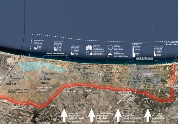 Radio Jai- ¿Cómo pudo Hamás construir una Franja de Gaza subterránea bajo las narices del mejor ejército del mundo?