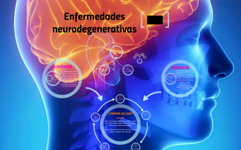 Radio Jai-Cómo prevenir las enfermedades neurodegenerativas