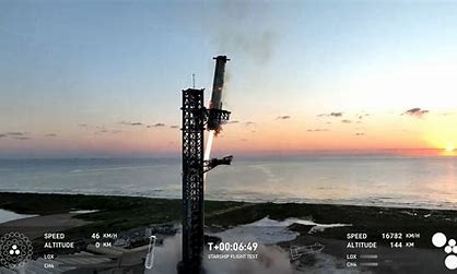 De la ciencia ficción a la realidad: el viaje espacial con SpaceXdio Jai-Diego Jaches